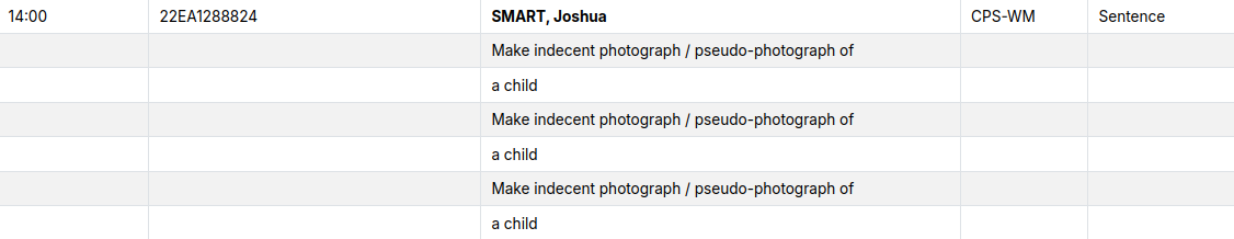 Photo of Joshua Smart in Hereford, UK (reference 22EA1288824 Photograph of Child)